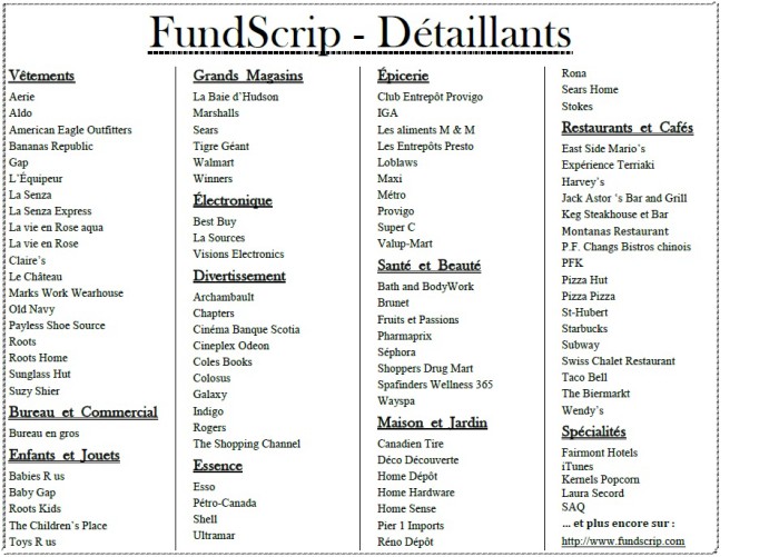 FundScrip - Détaillants